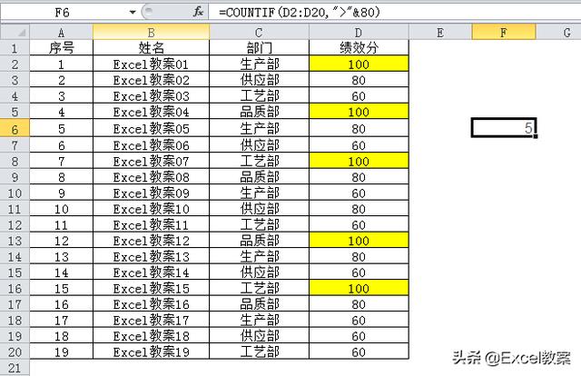 学习几个常用Excel函数公式使用方法，每天进步一点点