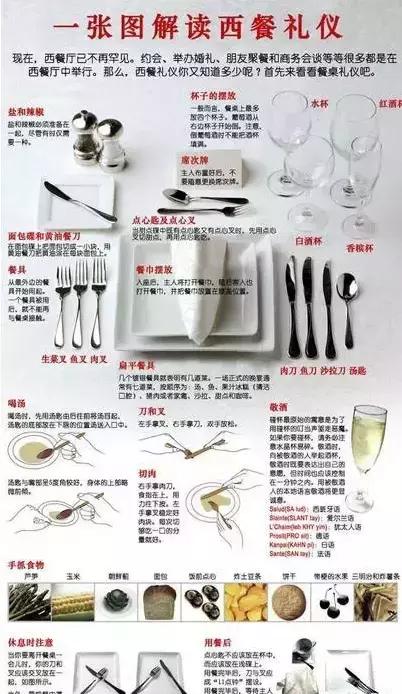 史上最全西餐用餐礼仪入门：排位、入座、酒杯及特殊食物吃法