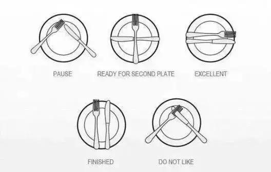西餐礼仪丨一篇文章解决餐巾怎么用，刀叉怎么摆的困惑
