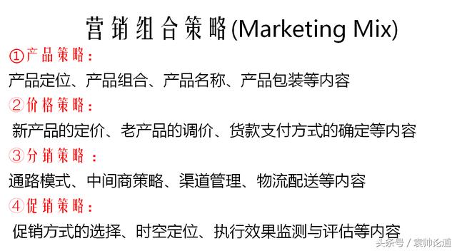 袁帅：29页PPT 赢在市场整合营销10大营销策略组合上！