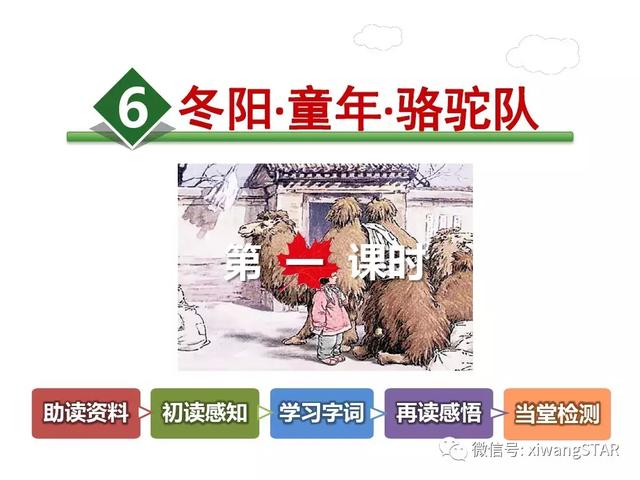 人教五年级语文下册第二单元《6.<a href='https://www.qiaoshan022.cn/tags/dongyang_tongnian_luotuodui_25263_1.html' target='_blank'>冬阳·童年·骆驼队</a>》复习及练习