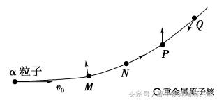 专题4.1 曲线运动题型特点与命题规律