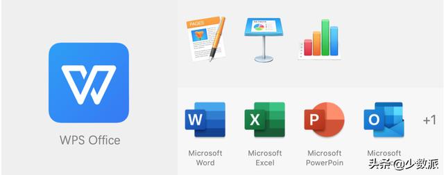 处理文档的新选择，WPS Office 现已上架 Mac App Store