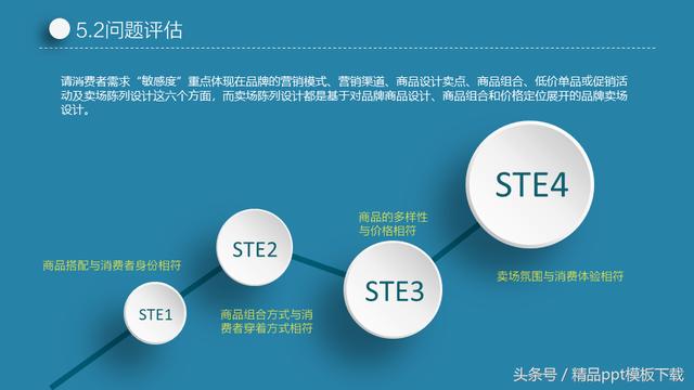 蓝色简洁实用论文答辩PPT电子信息工程学院本模板有完整论文框架