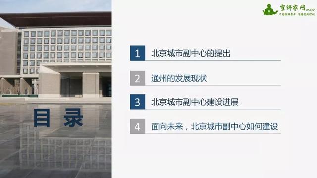 北京城市副中心——历史、现状和未来丨课件（PPT）