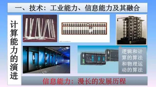 PPT｜北京大学教授杨学山：工业智能的技术构成与实现路径