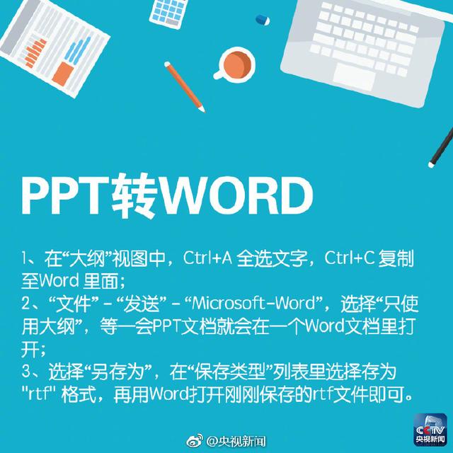 转存！PDF、Word、PPT、TXT 格式转换教程
