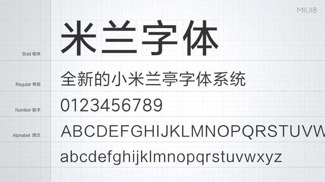 小米手机居然发布了一款中文字体！受到了国外设计师一致好评！
