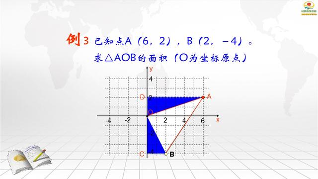 八年级数学期末复习——平面直角坐标系