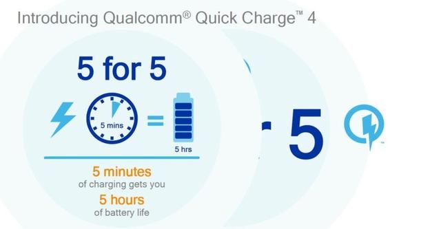 充电5分钟续航5小时 高通发布QC 4快充技术！