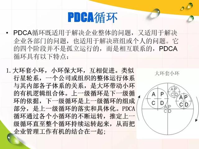 PDCA循环管理大全！