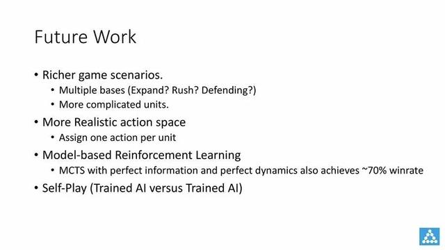 「田渊栋报告」游戏中的人工智能：成就与挑战｜ICML WorkShop（46PPT）