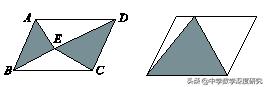 8数培优：三策略破解平行四边形中的面积难题