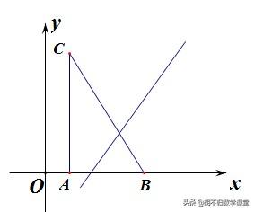 平行四边形中涉及到面积问题的解决方法（适合八九年级）
