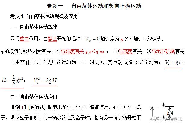 高一物理专题辅导<a href='https://www.qiaoshan022.cn/tags/ziyouluotiyundong_32433_1.html' target='_blank'>自由落体运动</a>和竖直上抛运动！