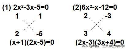 帮你学好因式分解(七)——十字相乘法