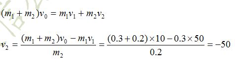 动量定理｜动量守恒定律知识点模型总结（绝对干货，火速收藏）